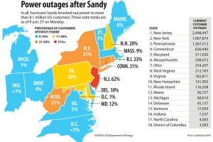 Grattan Line’s Crew Home, after Hurricane Sandy